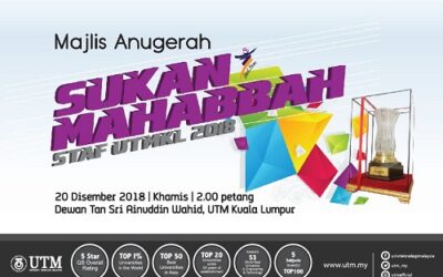 Certificate of Appreciation to PAUTM in conjunction with the sponsorship of the Mahabbah Sports Award 2018