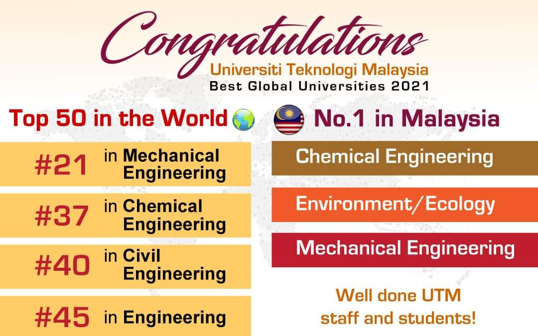 Congratulation UTM!