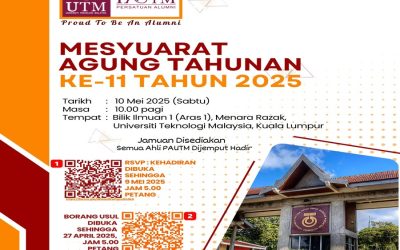 Mesyuarat Agung Tahunan ke – 11 Tahun 2025