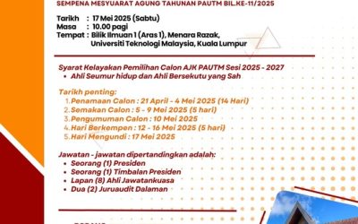 Mesyuarat Agung Tahunan ke – 11 Tahun 2025