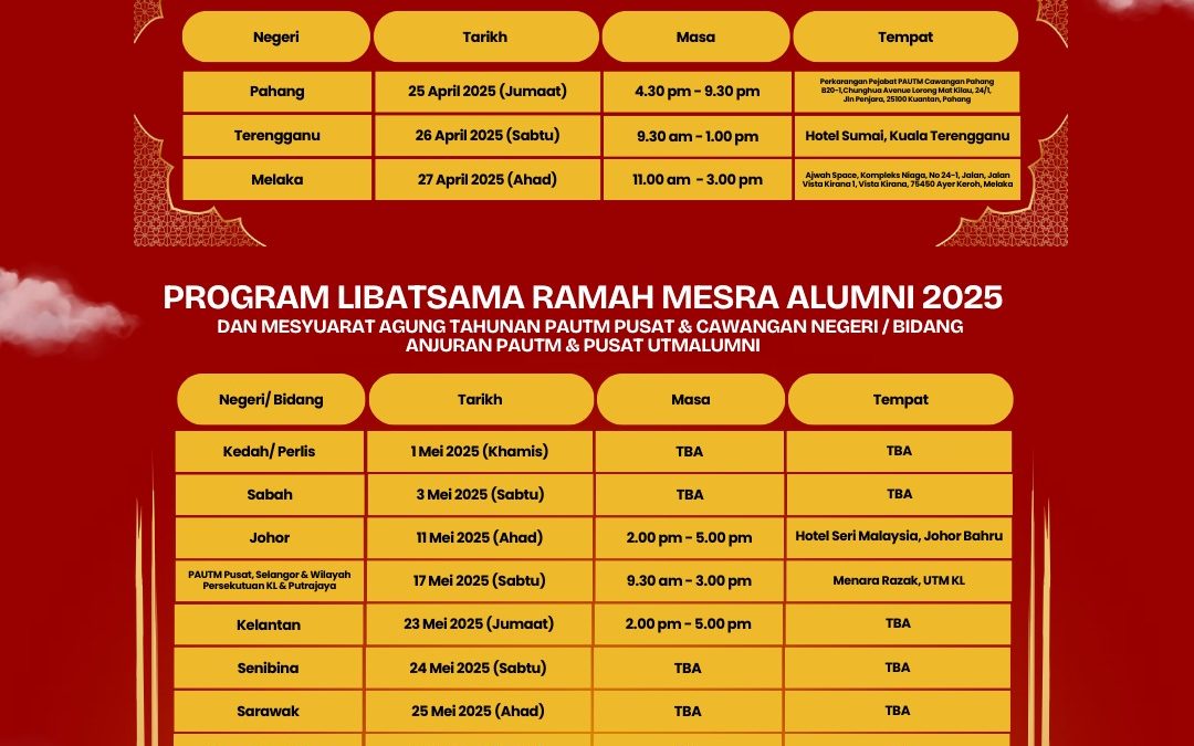Senarai Jamuan Hari Raya & AGM PAUTM Cawangan