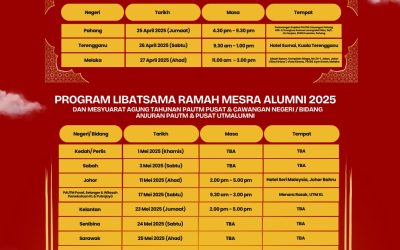 Senarai Jamuan Hari Raya & AGM PAUTM Cawangan